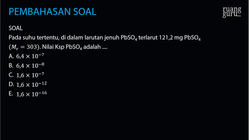 Pembahasan