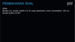 Pembahasan
