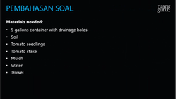 Pembahasan