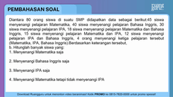 Pembahasan