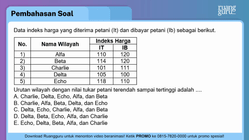 Pembahasan