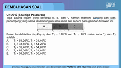 Pembahasan