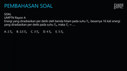 Pembahasan