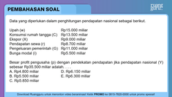 Pembahasan
