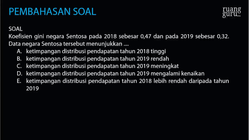 Pembahasan