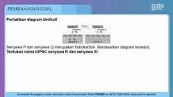 Pembahasan