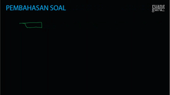 Pembahasan