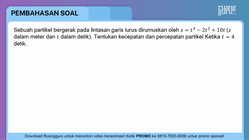 Pembahasan