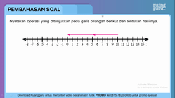 Pembahasan