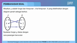 Pembahasan