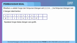 Pembahasan