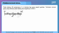 Pembahasan