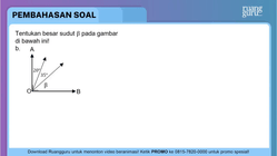 Pembahasan