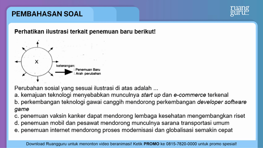 Contoh Penemuan Baru – Brain