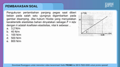 Pembahasan