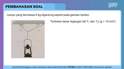Pembahasan