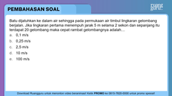 Pembahasan