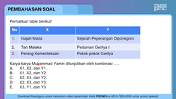 Pembahasan