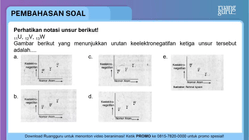 Pembahasan