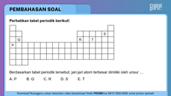 Pembahasan