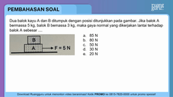 Pembahasan