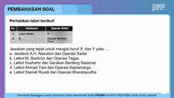 Pembahasan