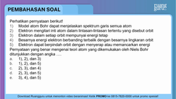 Pembahasan