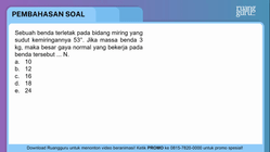 Pembahasan