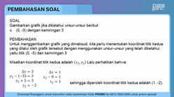 Pembahasan