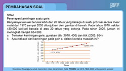 Pembahasan