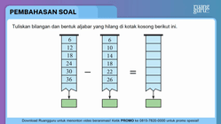 Pembahasan