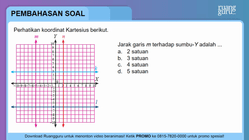 Pembahasan