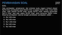 Pembahasan
