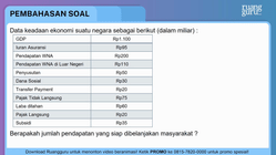 Pembahasan