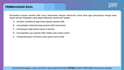 Pembahasan