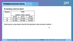 Pembahasan