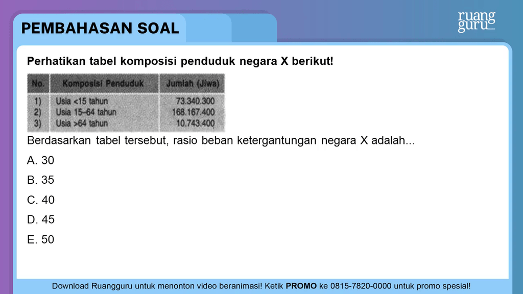 36++ Sebuah survei baru di negara x info