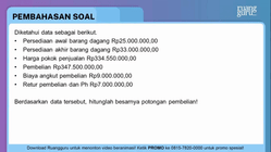 Pembahasan