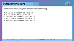 Pembahasan