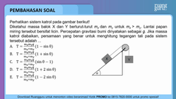 Pembahasan