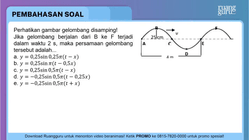 Pembahasan