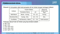 Pembahasan