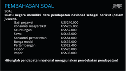 Pembahasan