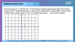 Pembahasan