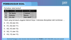 Pembahasan