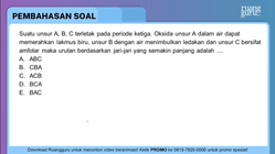 Pembahasan