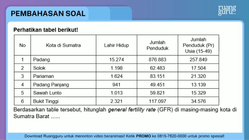 Pembahasan