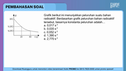 Pembahasan