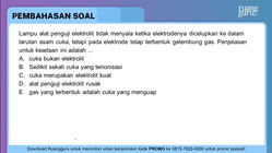 Pembahasan
