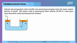 Pembahasan